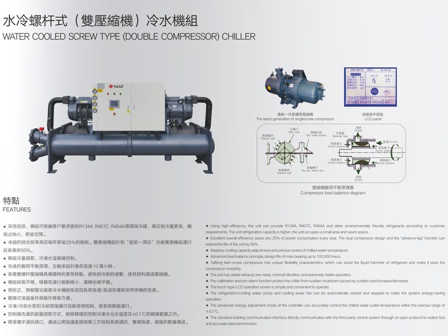 水冷螺桿式（雙壓縮機(jī)）冷水機(jī)組特點(diǎn).jpg