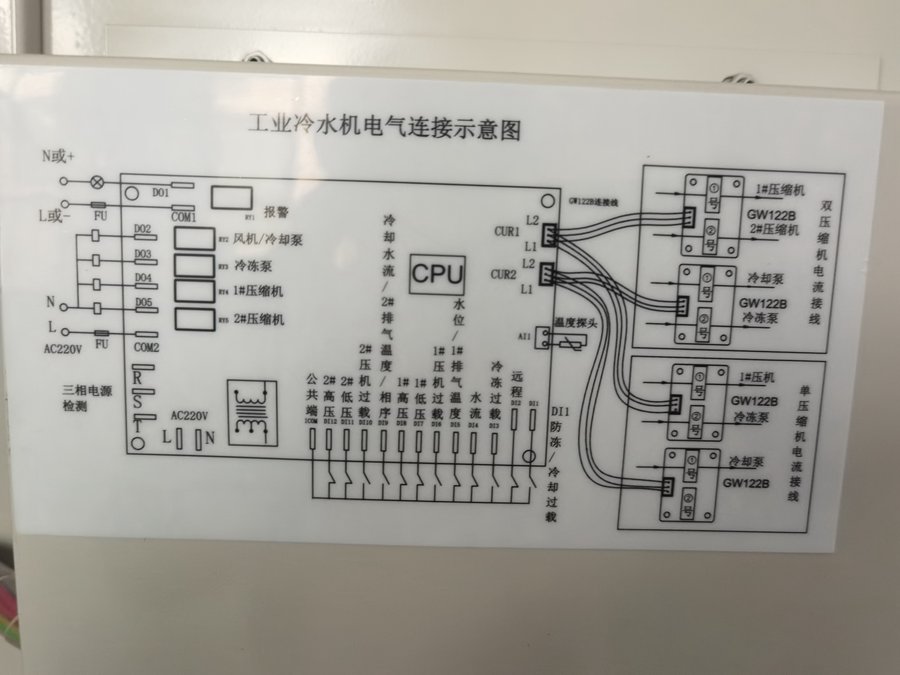 工業(yè)冷水機